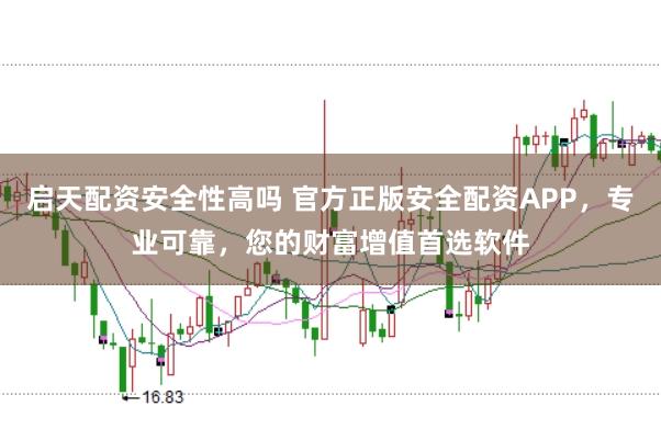 启天配资安全性高吗 官方正版安全配资APP,专业可靠,您的财富增值首选软件