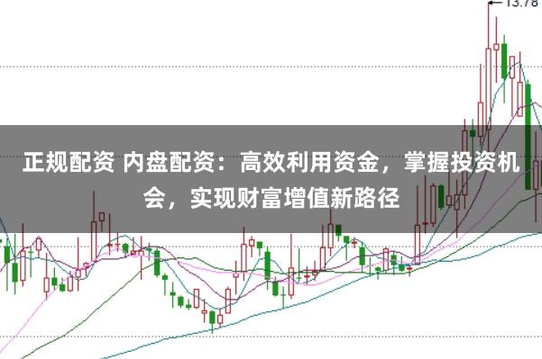 正规配资 内盘配资：高效利用资金，掌握投资机会，实现财富增值新路径